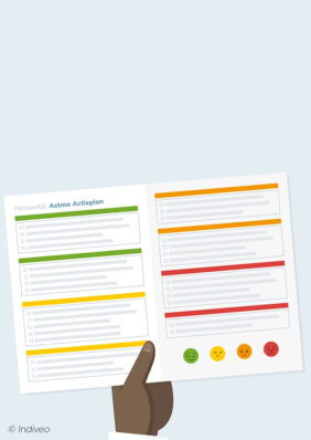 Astma Actieplan