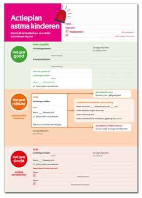 Actieplan astma kinderen